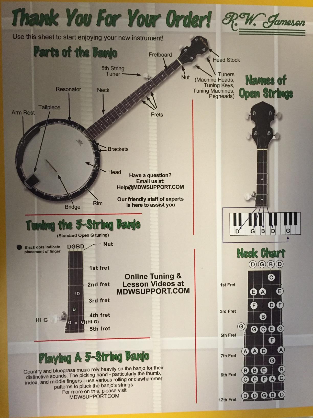 5-String Banjo 24 Bracket with Closed Solid Back and Geared 5th Tuner Customer Review 5-String Banjo 24 Bracket with Closed Solid Back and Geared 5th Tuner - Customer Photo 1