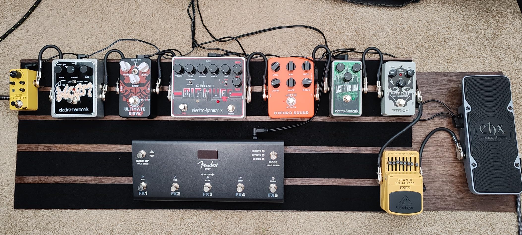 STRICH Dual Channel ABY Guitar Pedal, Electric Guitar Box Line Selector, Versatile AB Switch, True Bypass for Electric Guitar, Dark Black and Red - Customer Photo 1